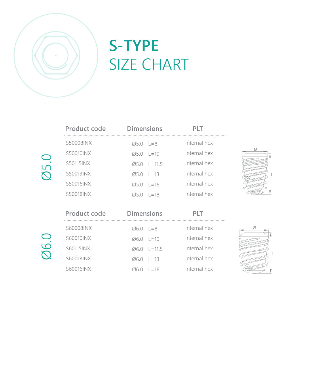 S-Type Dental Implant