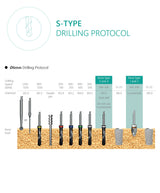 S-Type Dental Implant