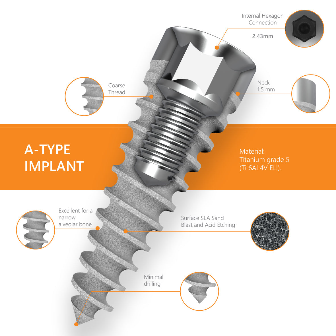 a-type dental implant internal hex 2.43 conical core sla features