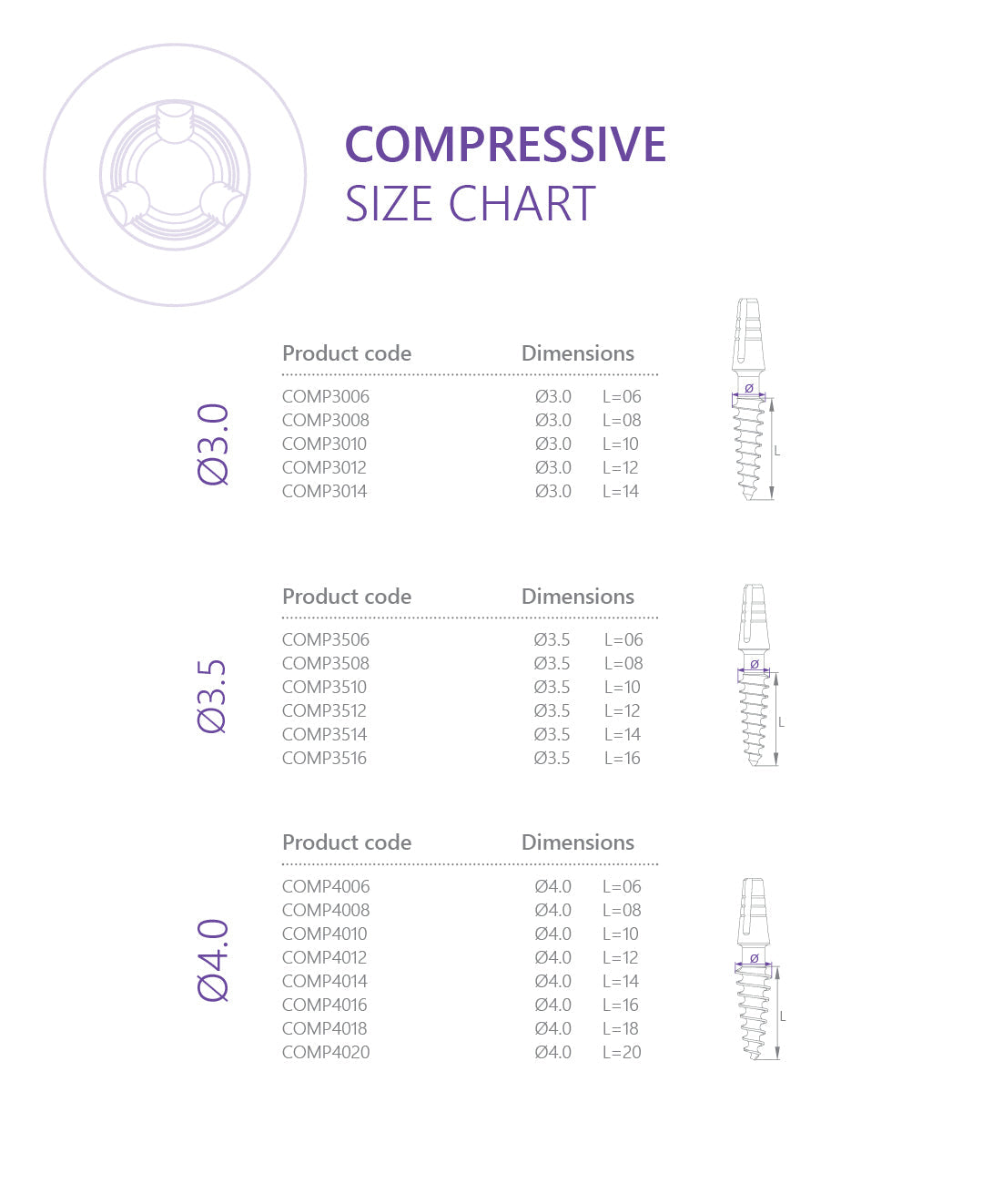 Compressive implant with bendable neck up to 30 degrees size charts