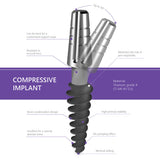 compressive dental implant bendable neck features