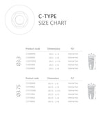 C-Type Dental Implant