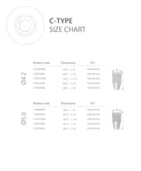 C-Type Dental Implant