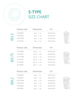 S-Type Dental Implant