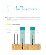 S-Type Dental Implant
