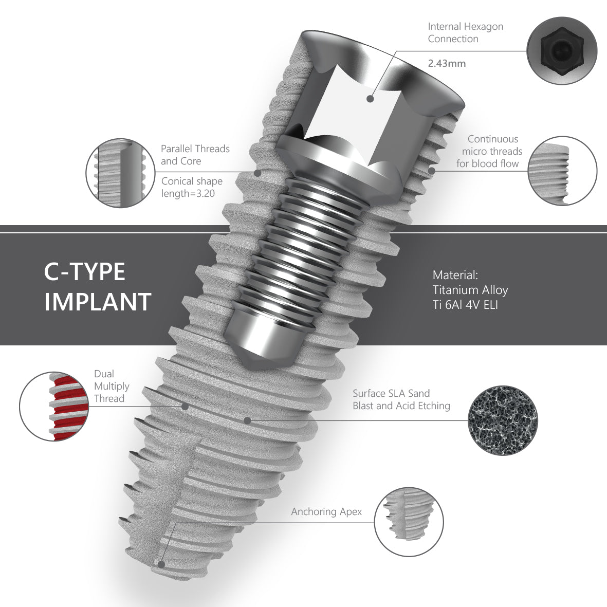 internal hex 2.43 c-type implant Features